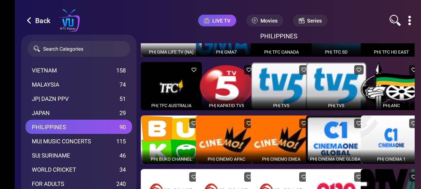 Macportal with Ph channel